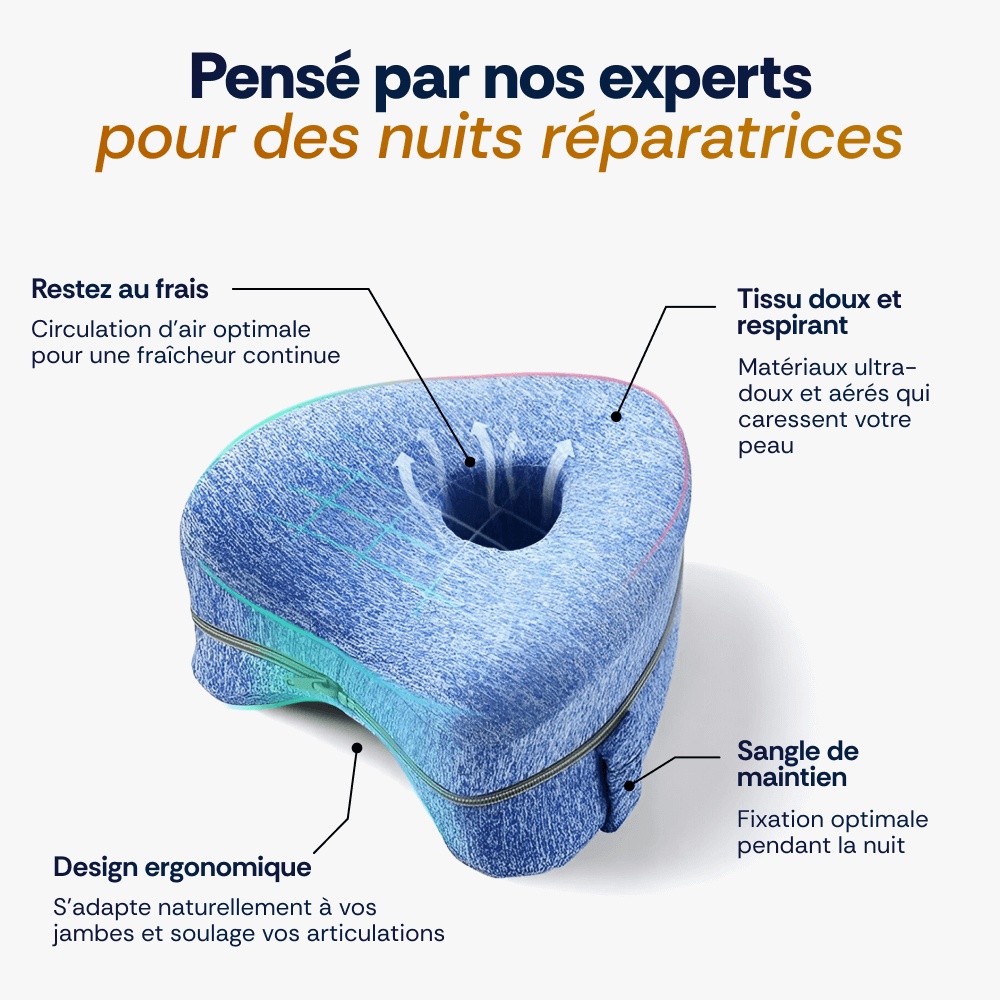 Coussin Orthopédique Genoux Somnilys