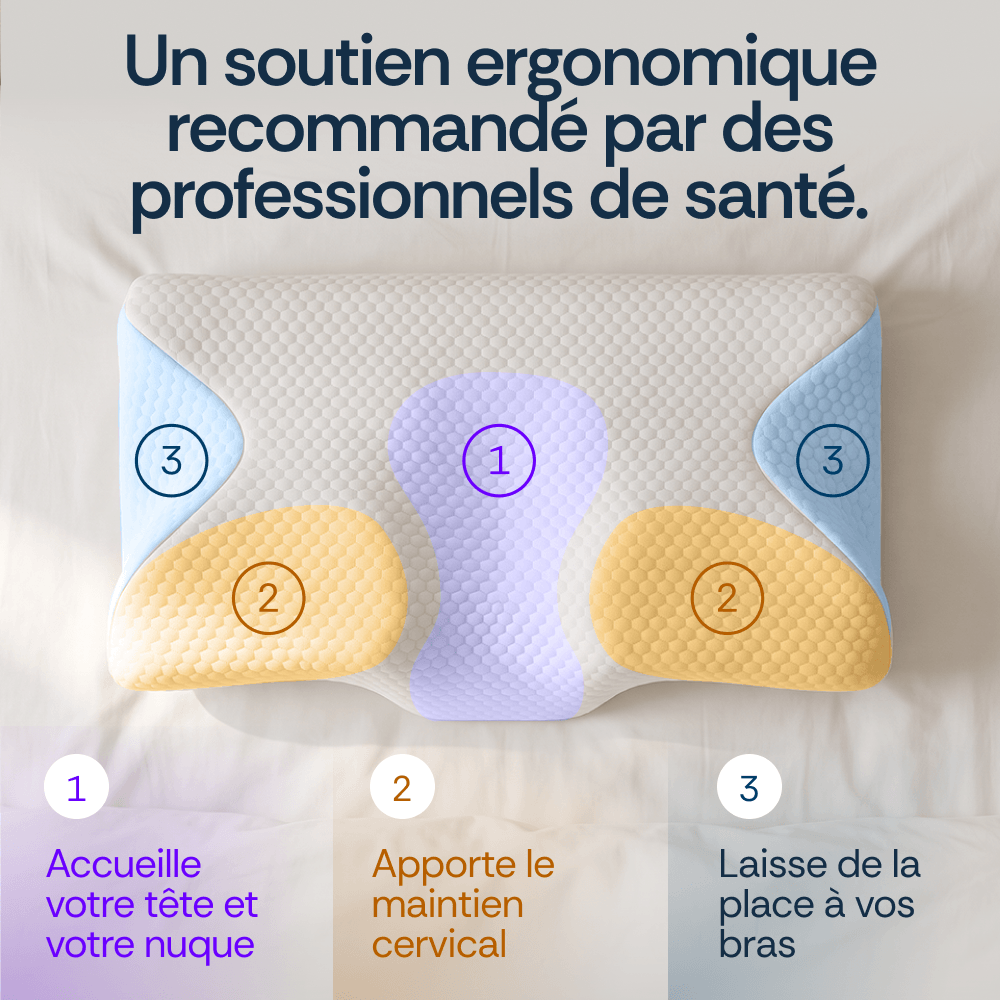L'oreiller ergonomique cervical original Somnilys™ Gen. 1