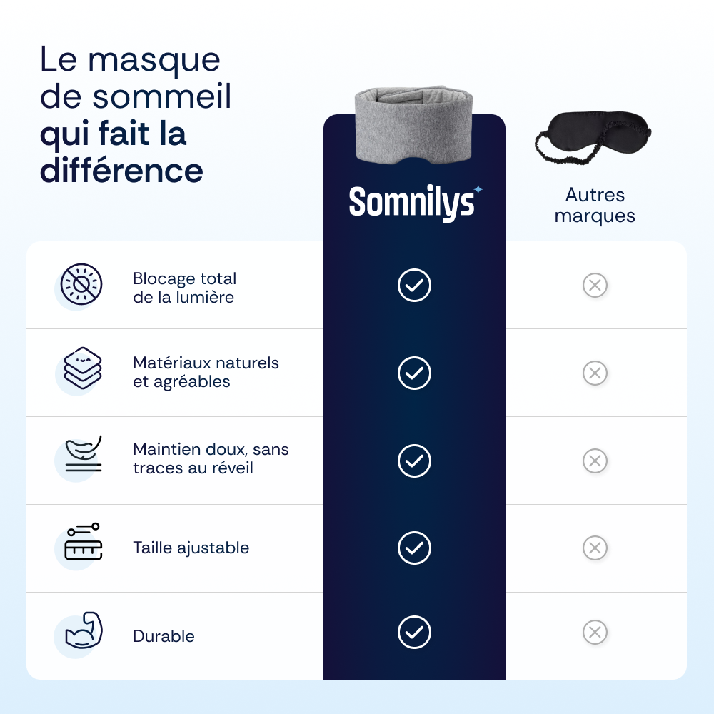 Masque de sommeil en coton