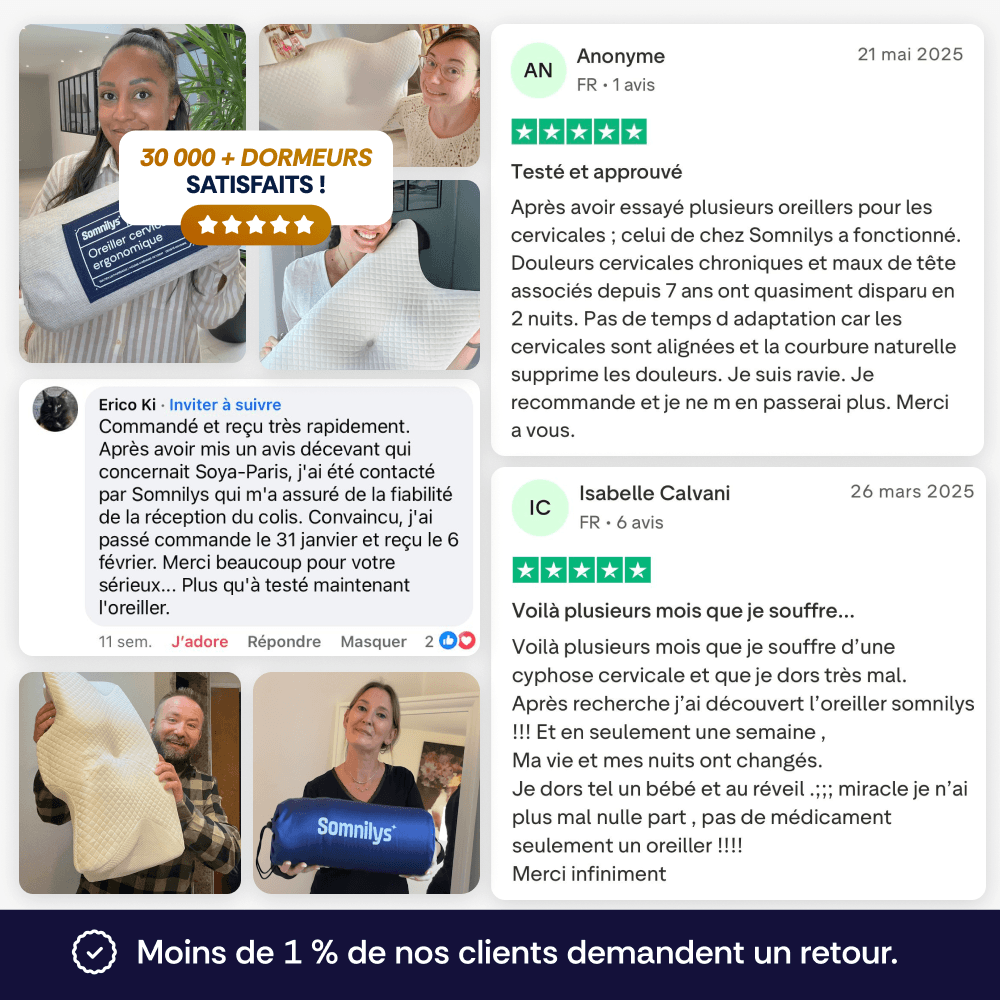 Oreiller ergonomique cervical à mémoire de forme Gen. 1