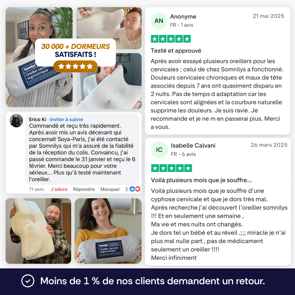 Oreiller Ergonomique Cervical Somnilys™