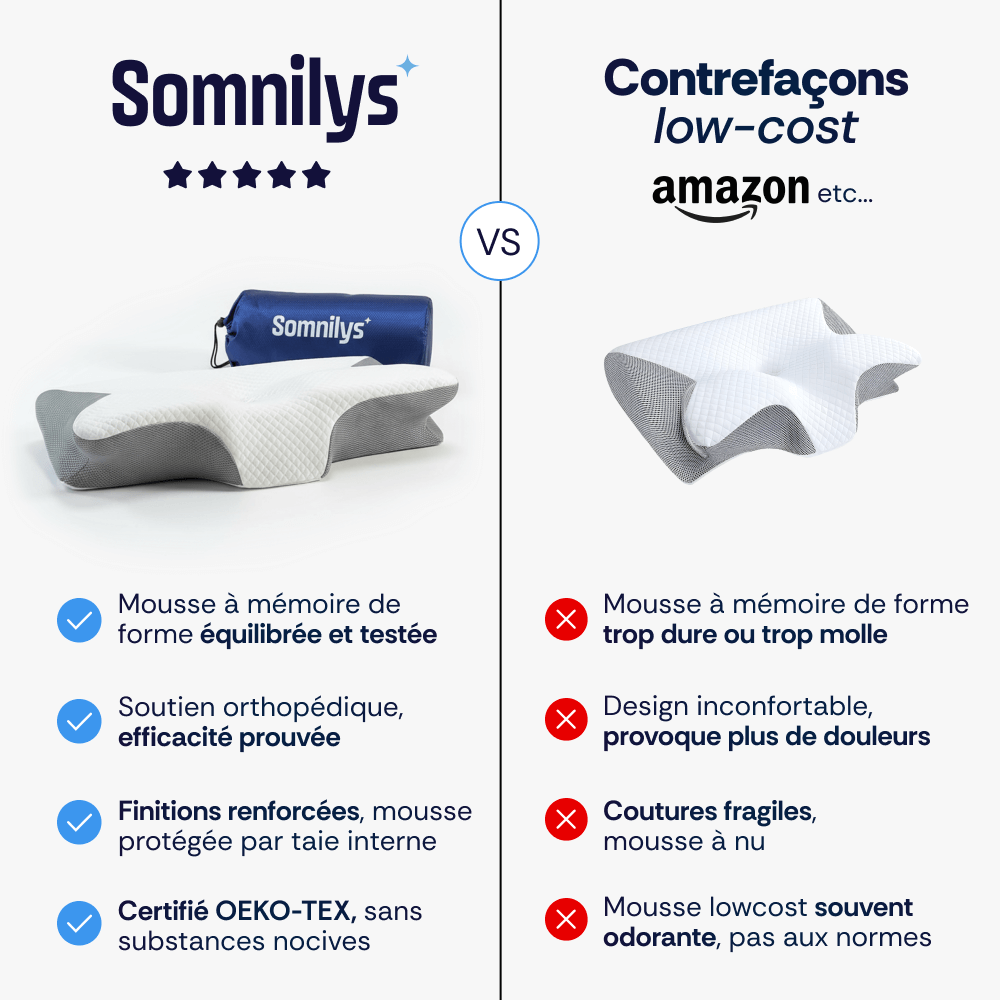 Oreiller Ergonomique Cervical Somnilys™