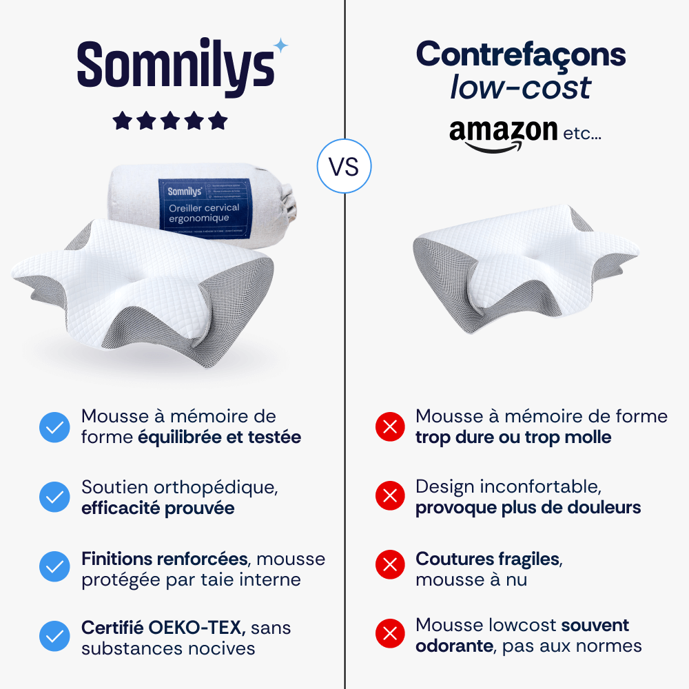 Oreiller Ergonomique Cervical Somnilys™
