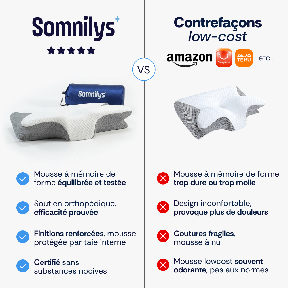 Oreiller Ergonomique Cervical Somnilys™