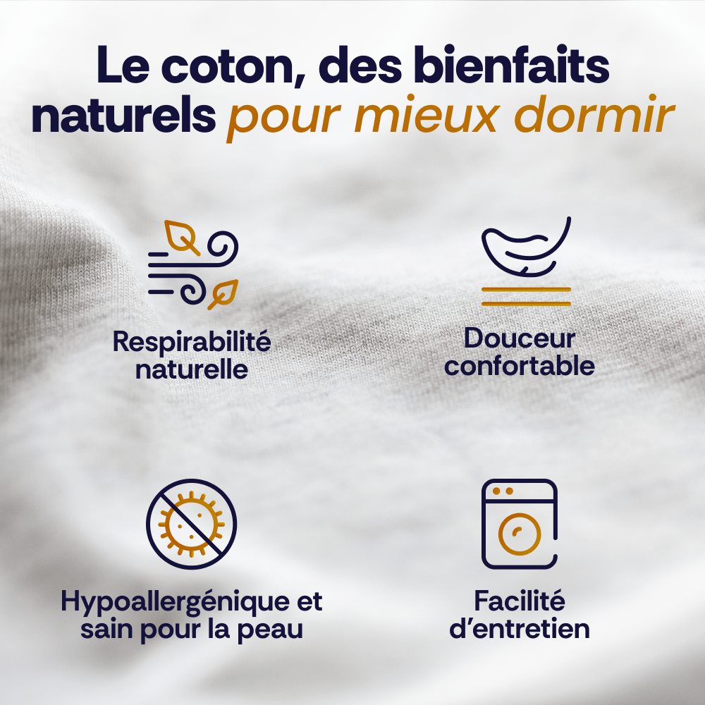 Taie d’oreiller en coton CozySleep™ pour Gen. 1 - Somnilys