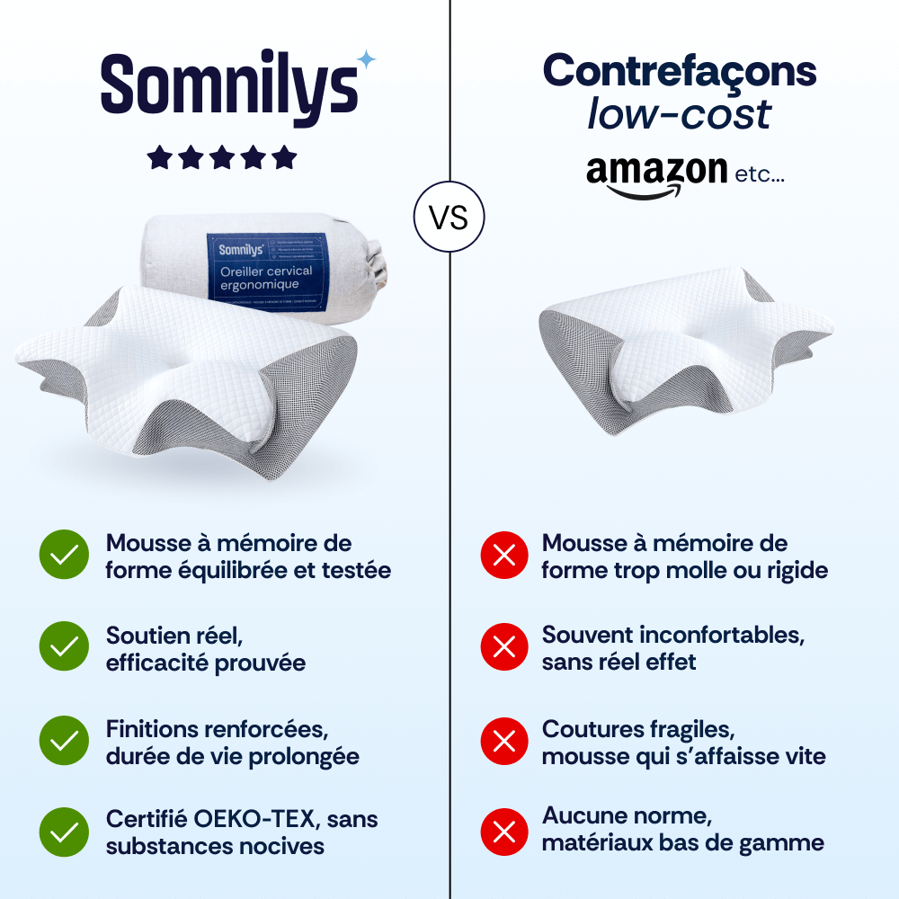 Oreiller Ergonomique Cervical Somnilys - Somnilys