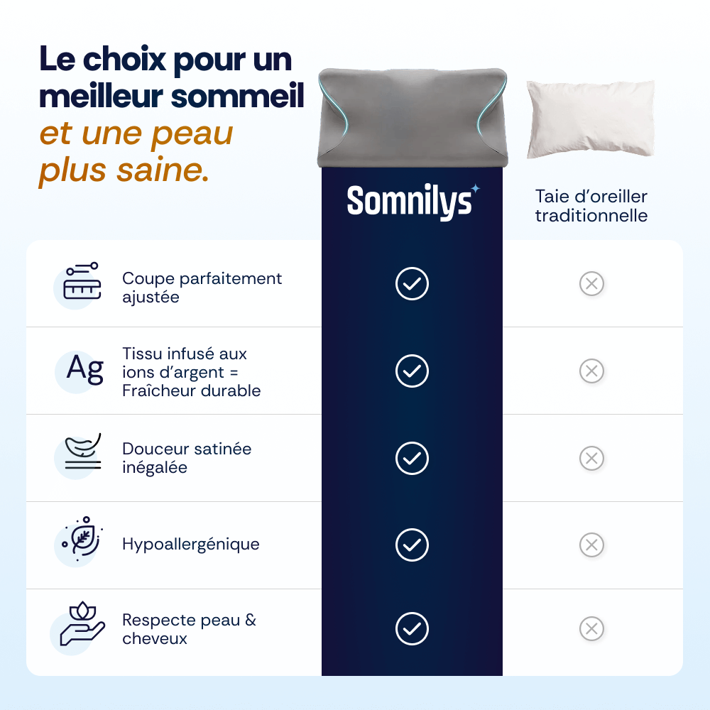 Taie d'oreiller GlowSleep™ de Somnilys (précommande) - Somnilys